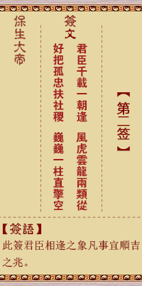 君、【用乾卦】