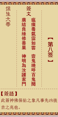 瘟、【用师卦】