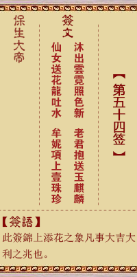 沐、【用渐卦】
