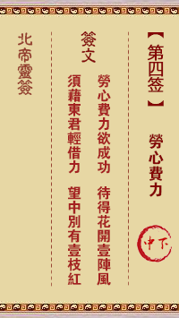 劳心费力