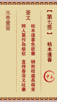 枯木逢春中上