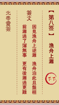 渔舟上滩