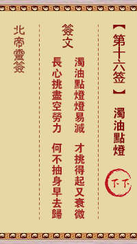 浊油点灯