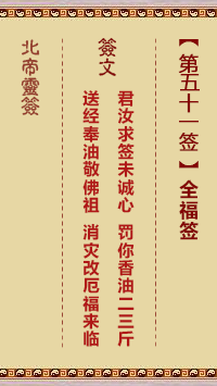 全福签