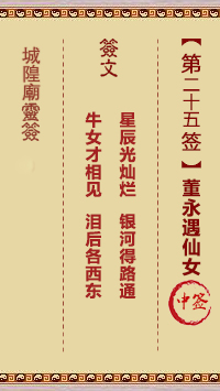 第25签