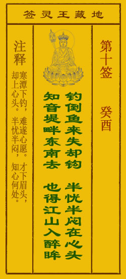 癸酉