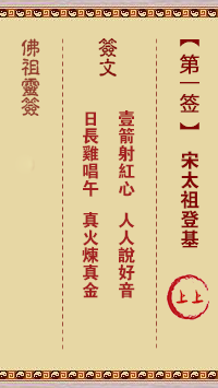 宋太祖登基签