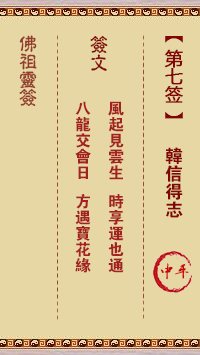 韩信得志