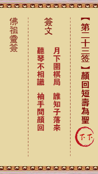 颜回短寿为圣