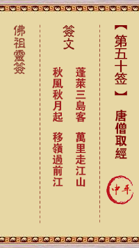 唐僧取经