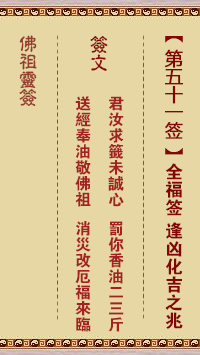 全福签签