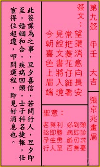 张京兆画眉