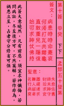 孟郊五十登第