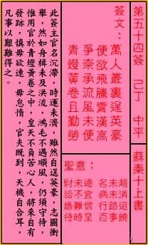 苏秦十上书