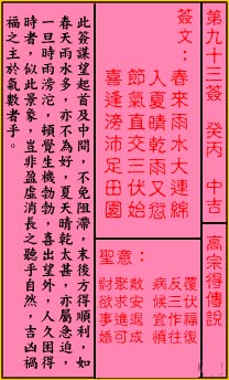 高宗得傅说