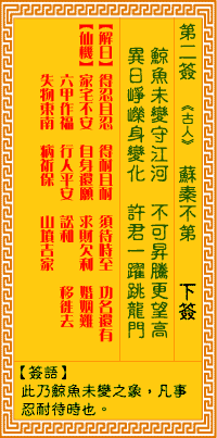 苏秦不第