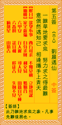 刘晨遇仙