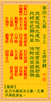 王祥求鲤