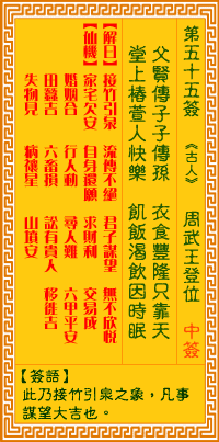 周武王登位