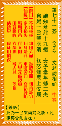 文君访相如
