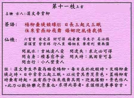 汉文帝赏柳
