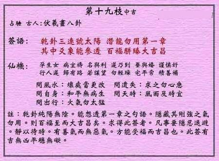 伏羲画八卦