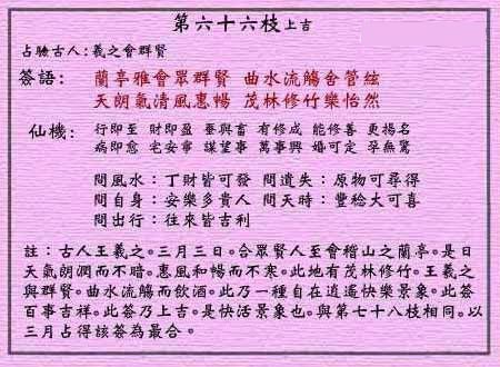 羲之会群贤