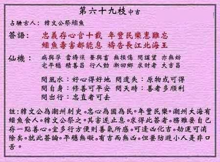 韩文公祭鳄鱼