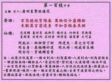 唐明皇赏花