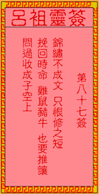 古人孔子在陈