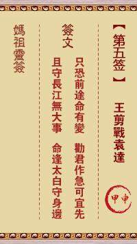 王剪战袁达