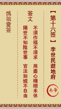 李世民游地府