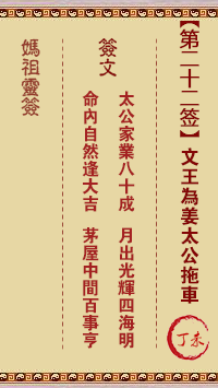 文王为姜太公拖车