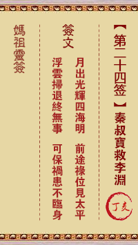 秦叔宝救李渊