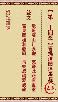 曹操潼关遇马超