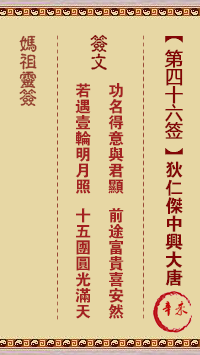 狄仁杰中兴大唐
