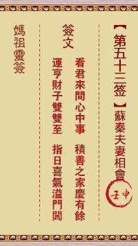 苏秦夫妻相会