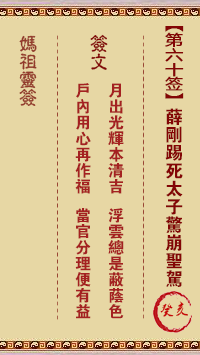 薛刚踢死太子惊崩圣驾