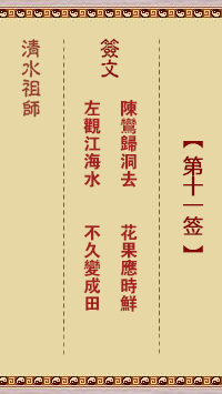 陈鸾归洞