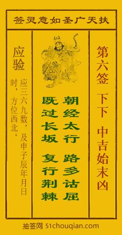 路途多阻