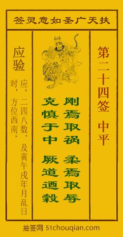 慎中之道