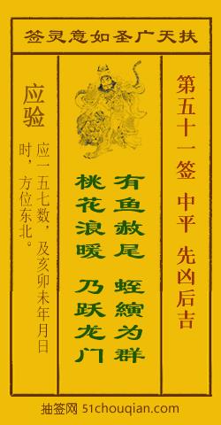 鱼跃龙门