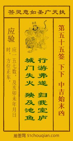 城门失火