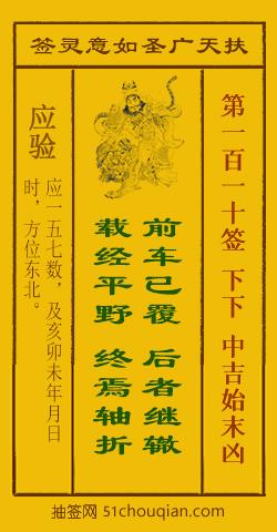 前车覆辙