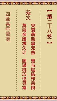 第28签