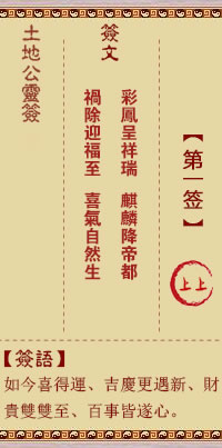 第1签