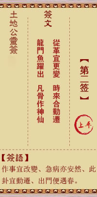 第2签