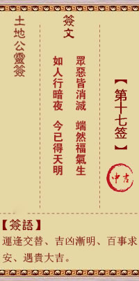第17签