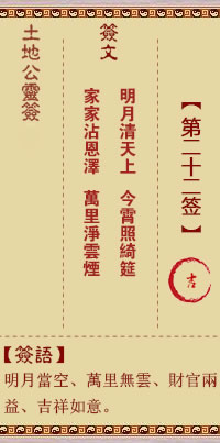 第22签