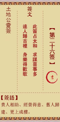 第26签